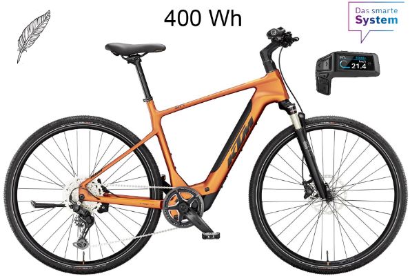 KTM Macina Cross SX Elite (2024)